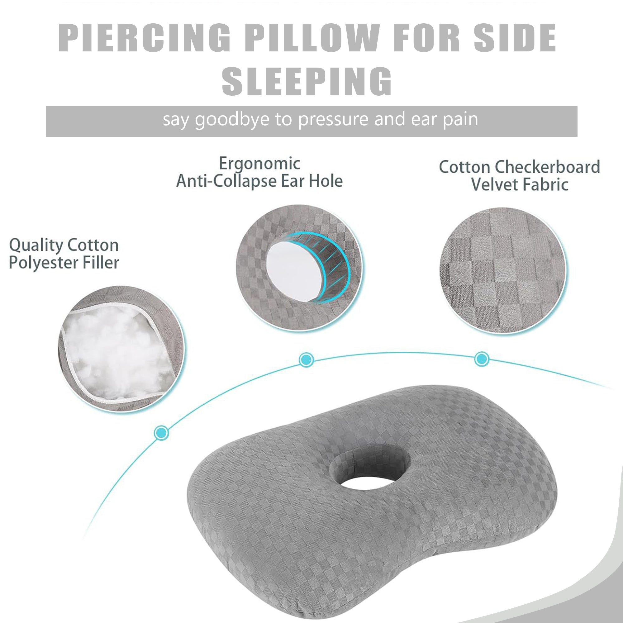 Ear Piercing Pillow for Side Sleepers,Ear Pressure Relief & Neck Support Design