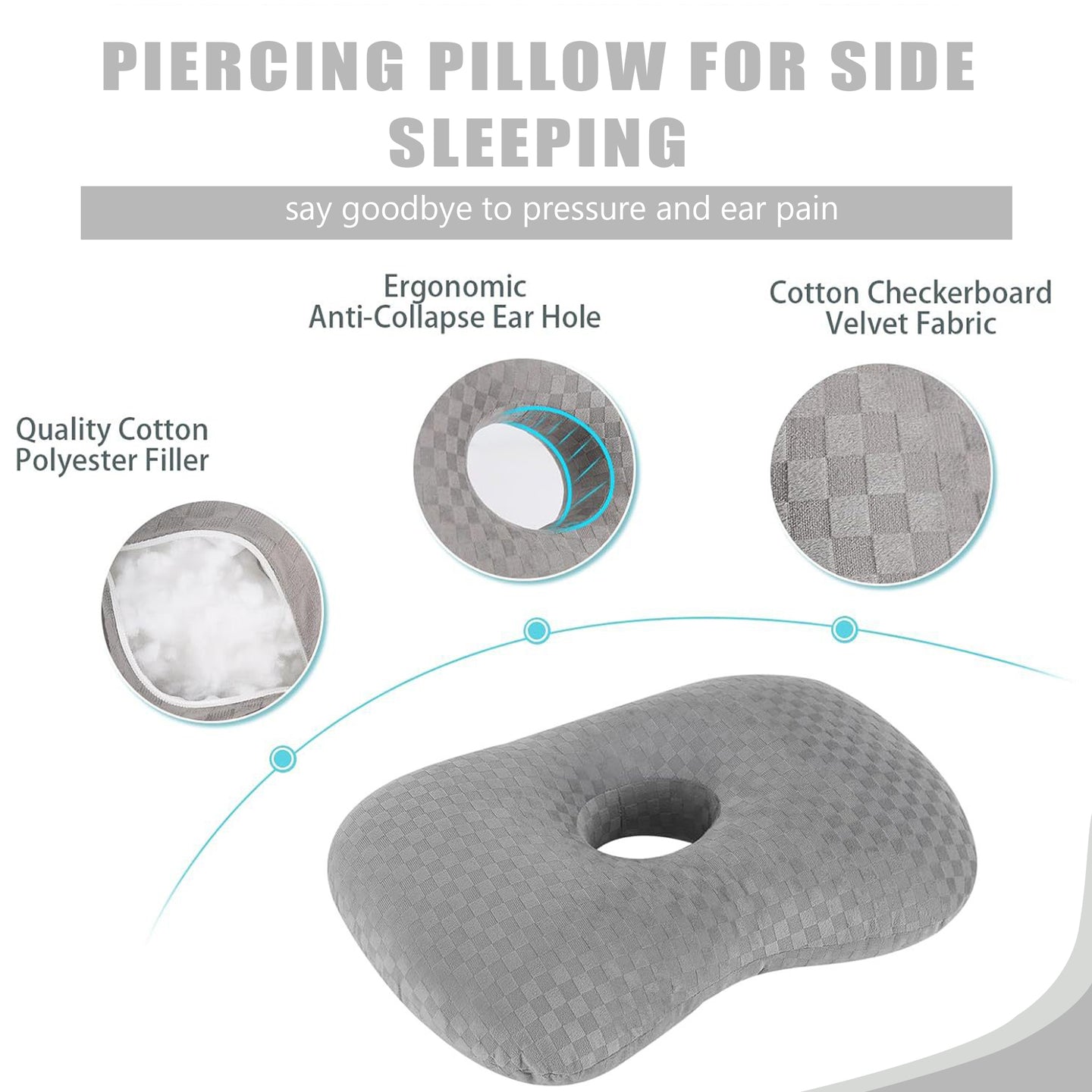 Ear Piercing Pillow for Side Sleepers,Ear Pressure Relief & Neck Support Design