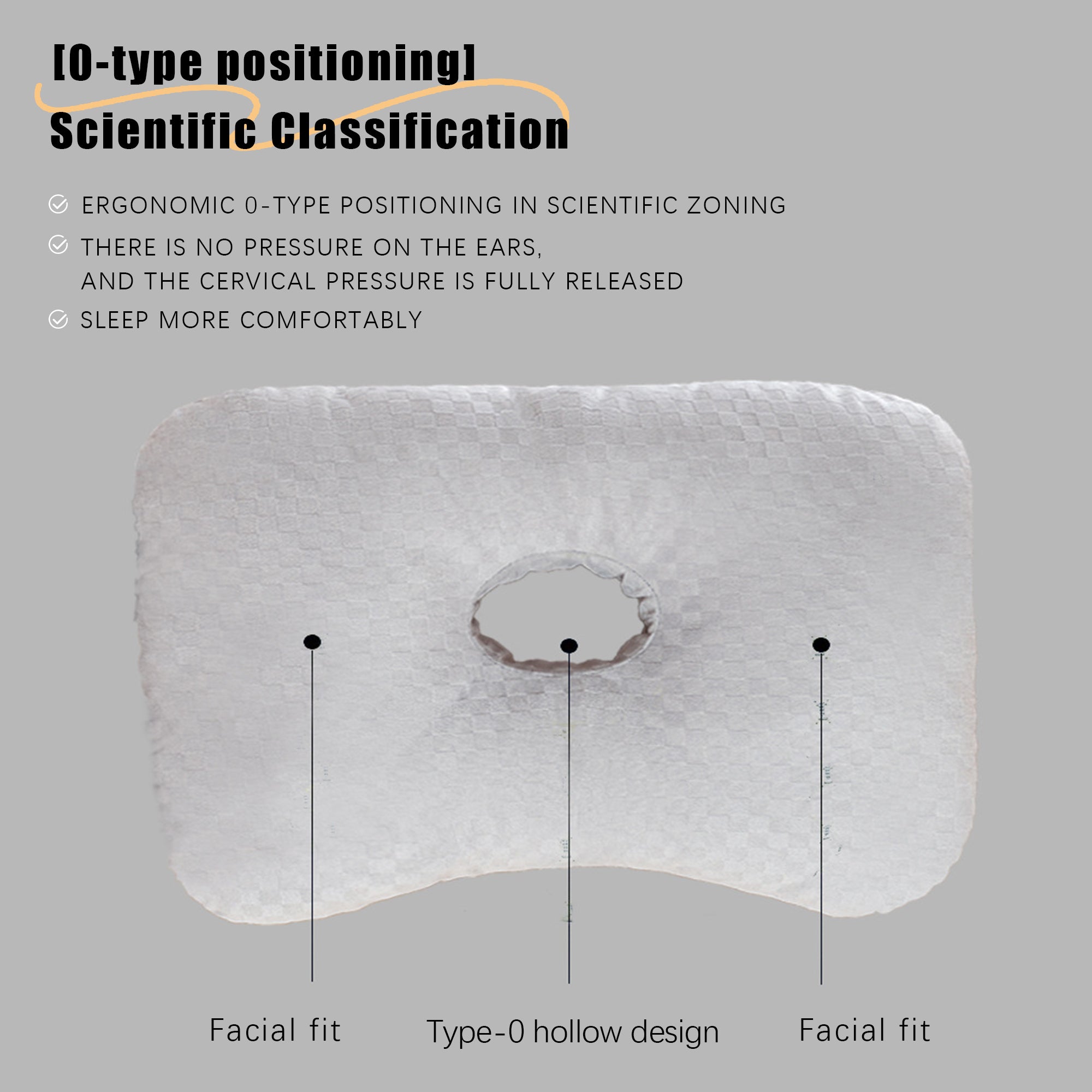 Ear Piercing Pillow for Side Sleepers,Ear Pressure Relief & Neck Support Design