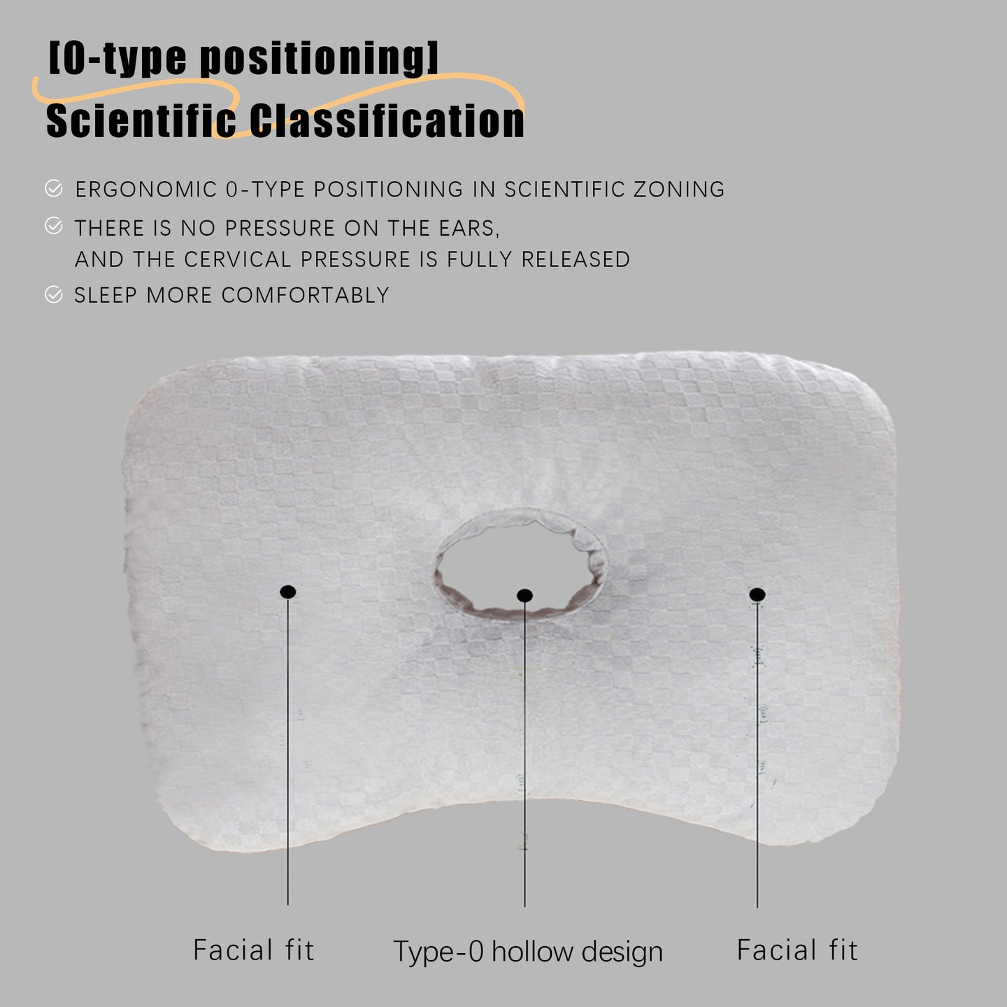 Ear Piercing Pillow for Side Sleepers,Ear Pressure Relief & Neck Support Design