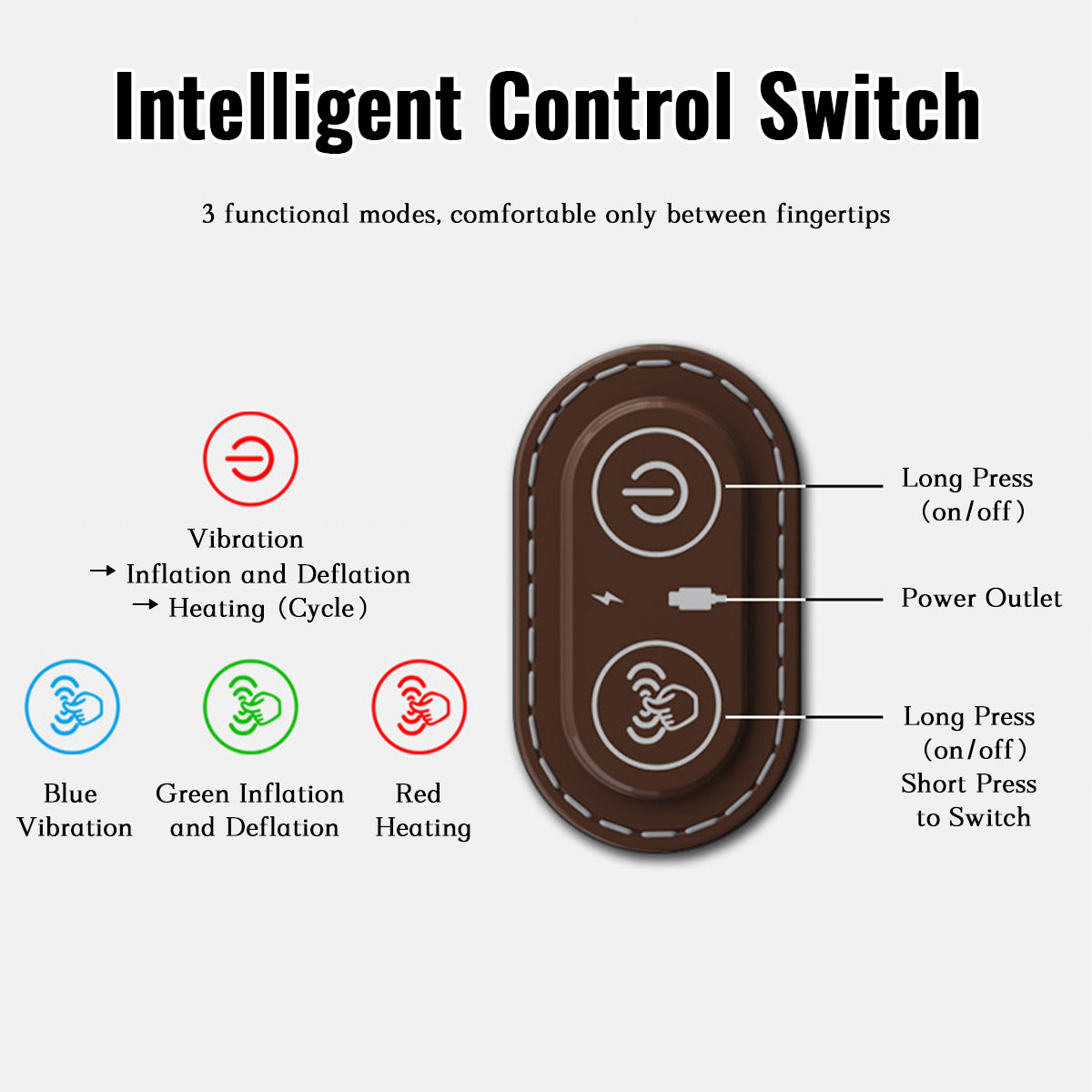 3-in-1 Heated Ergonomic Support Massager Pillow