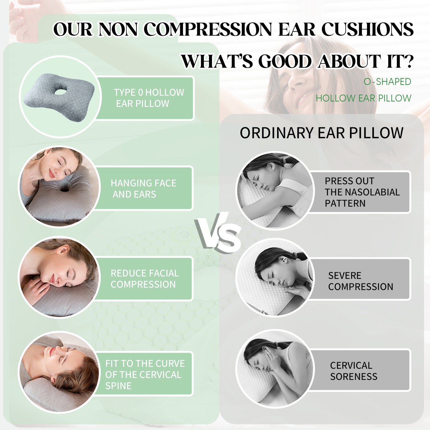 Ear Piercing Pillow for Side Sleepers,Ear Pressure Relief & Neck Support Design
