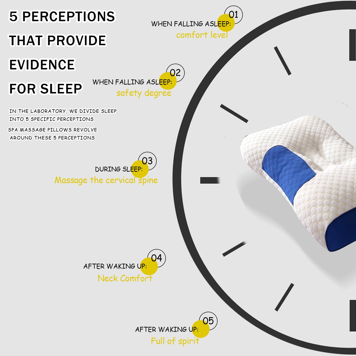 3D Bubble Knit Non-Collapse Ergonomic Partition Support Contour Pillow