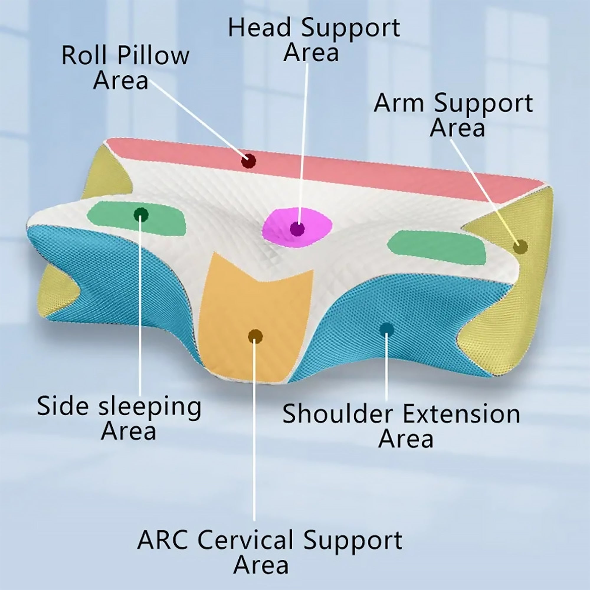 Ergonomic Butterfly Neck Support Memory Foam Pillow