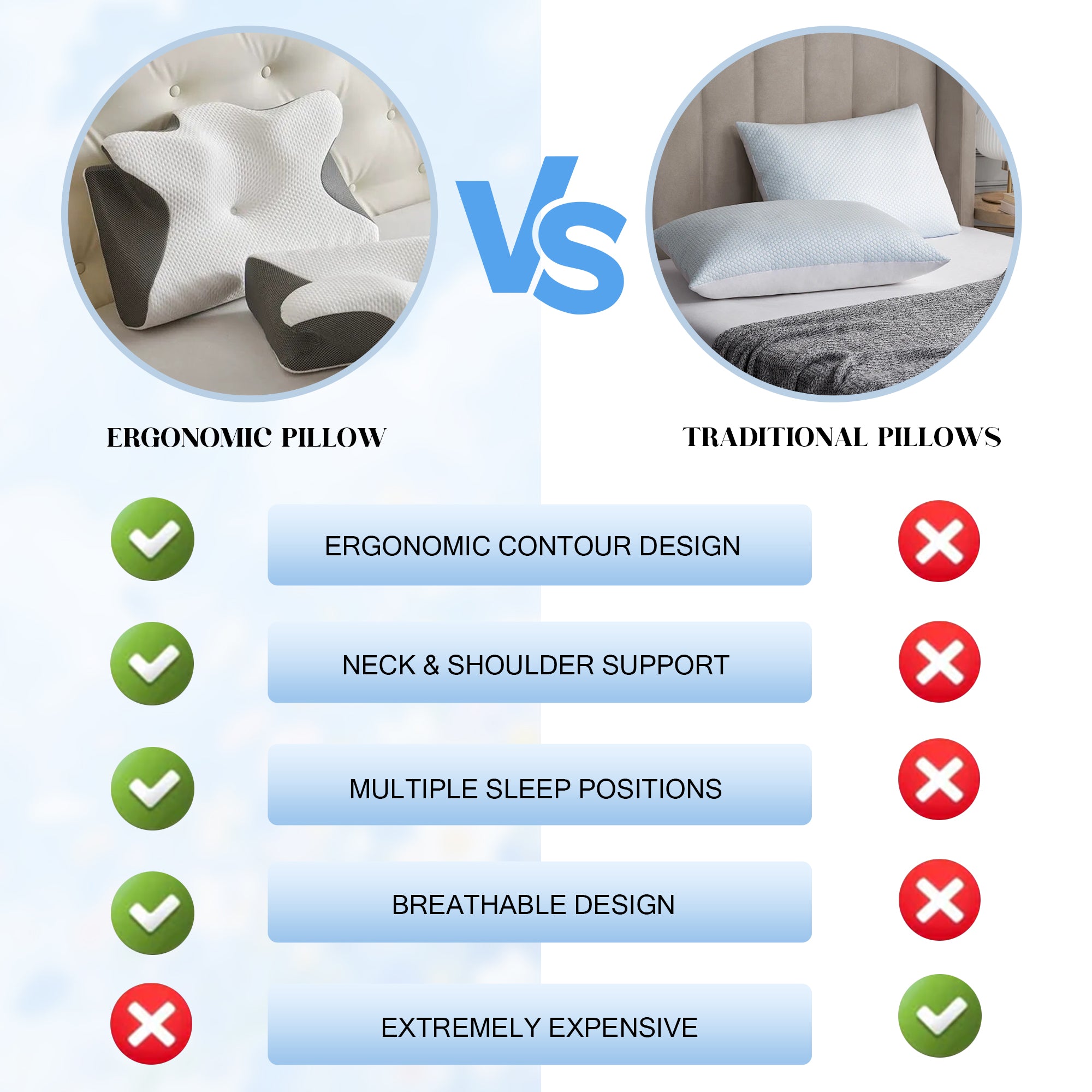 Ergonomic Butterfly Neck Support Memory Foam Pillow