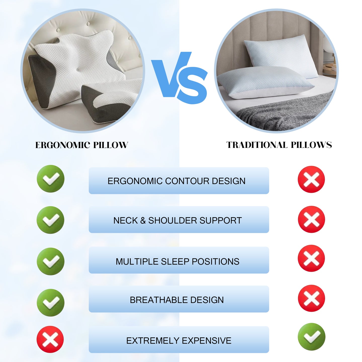 Ergonomic Butterfly Neck Support Memory Foam Pillow