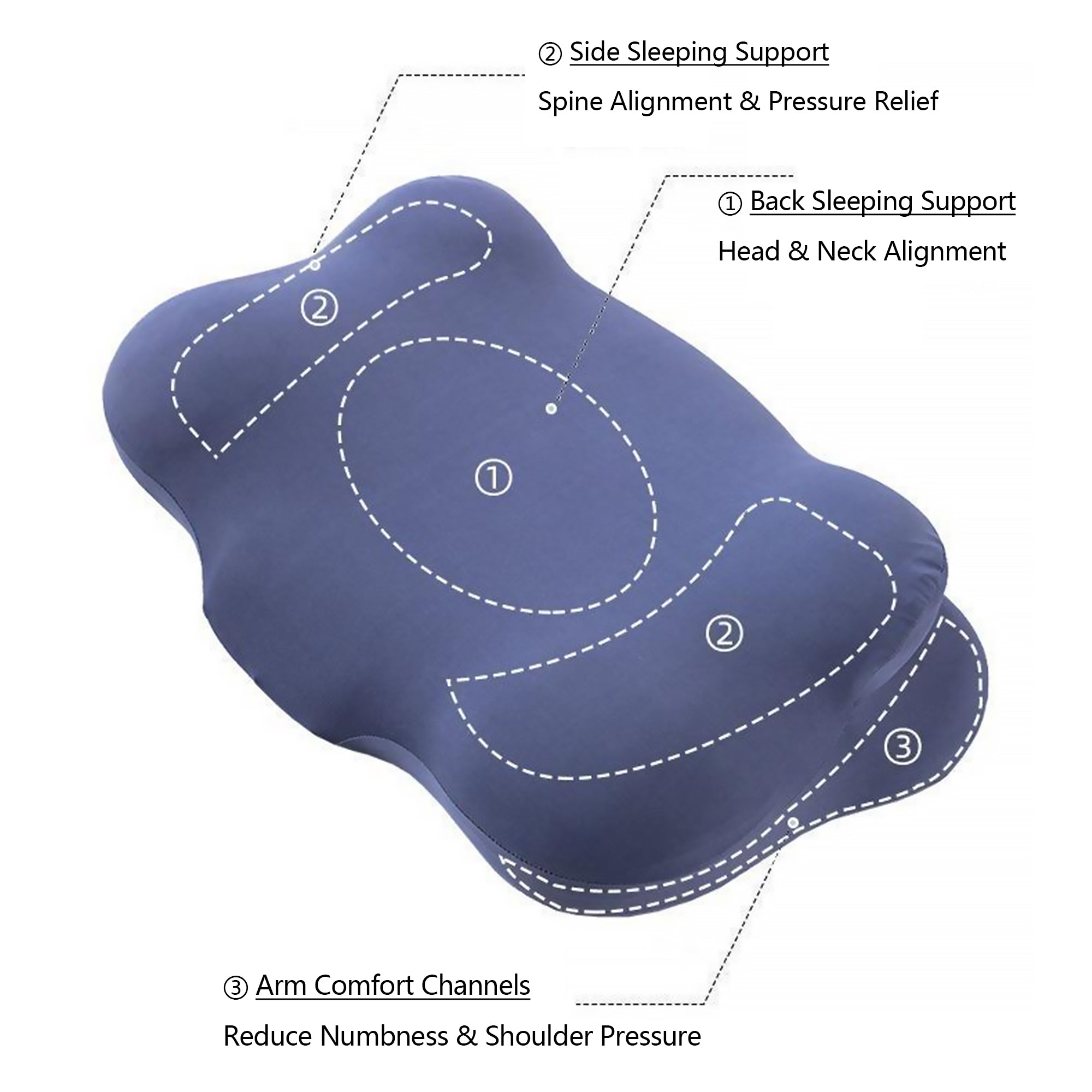 Ergonomic Cloud Contour Memory Foam Pillow with Arm Armrests