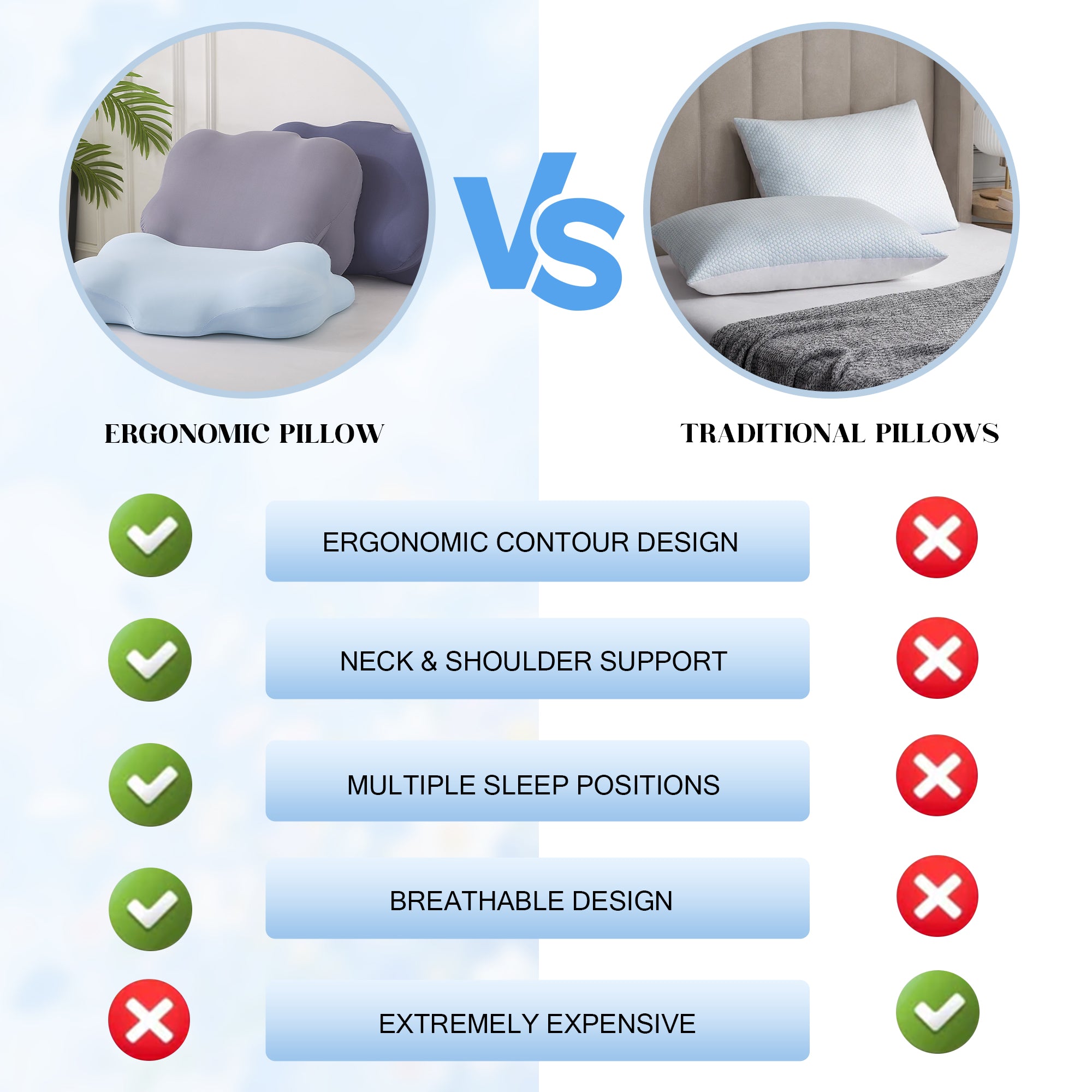 Ergonomic Cloud Contour Memory Foam Pillow with Arm Armrests