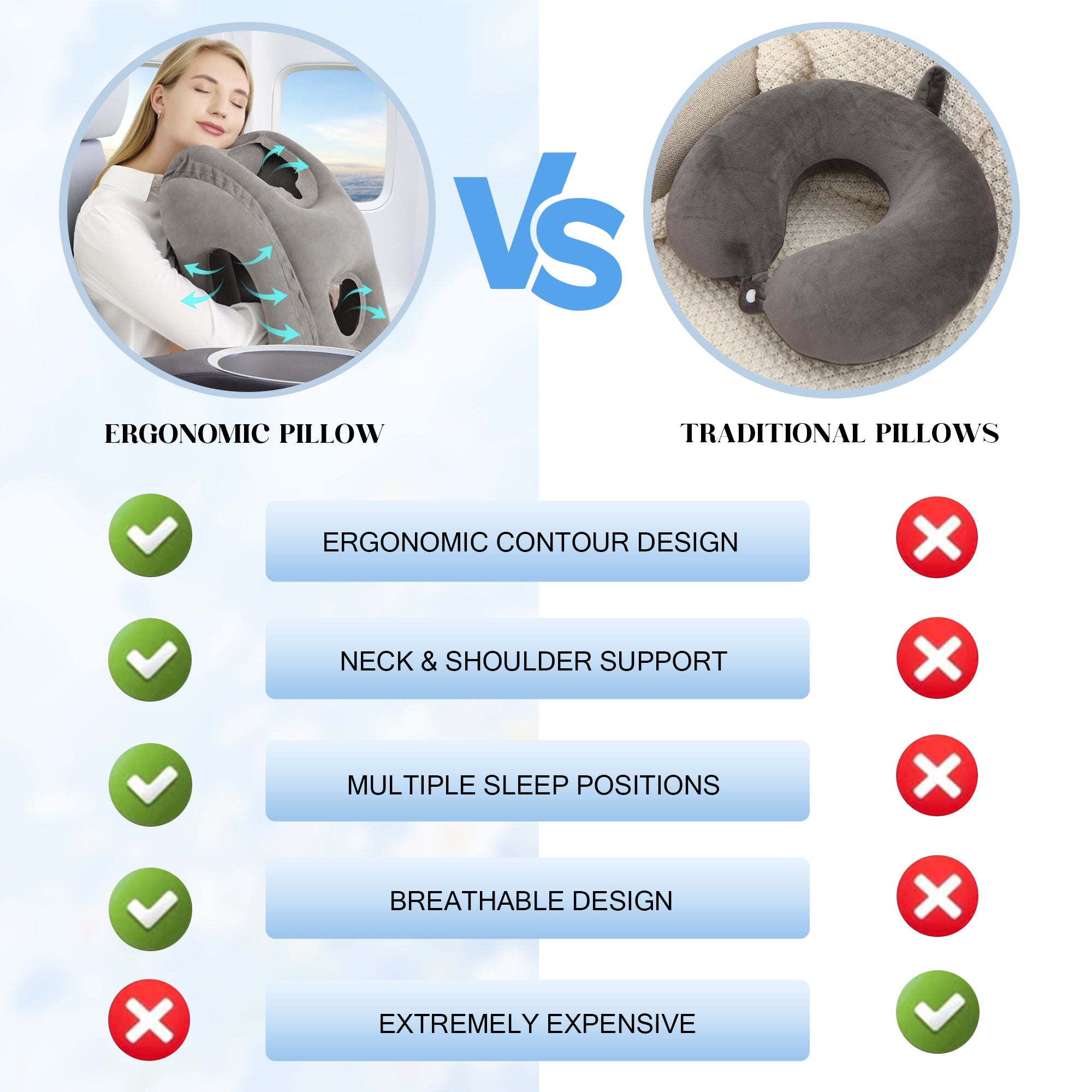 Ergonomic Forward-Leaning Inflatable Travel Pillow