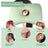 Ear Piercing Pillow for Side Sleepers,Ear Pressure Relief & Neck Support Design