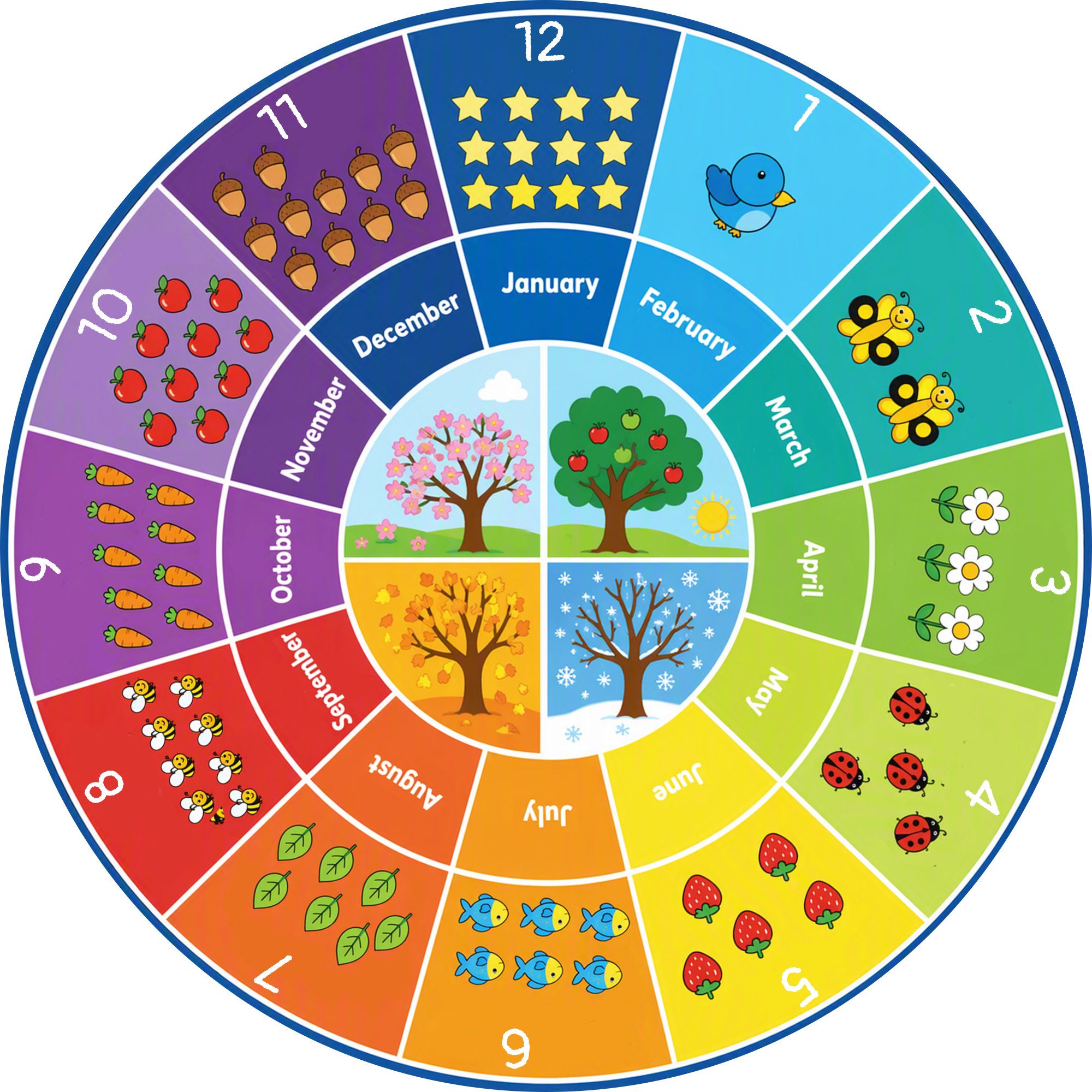 Round Colorful Alphabet Number Kids Area Rug