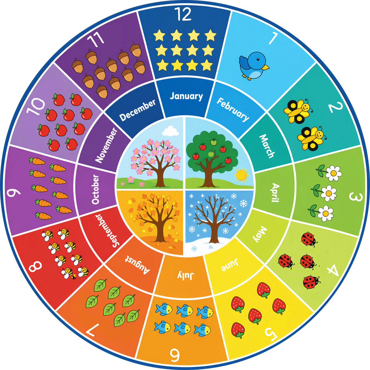 Round Colorful Alphabet Number Kids Area Rug