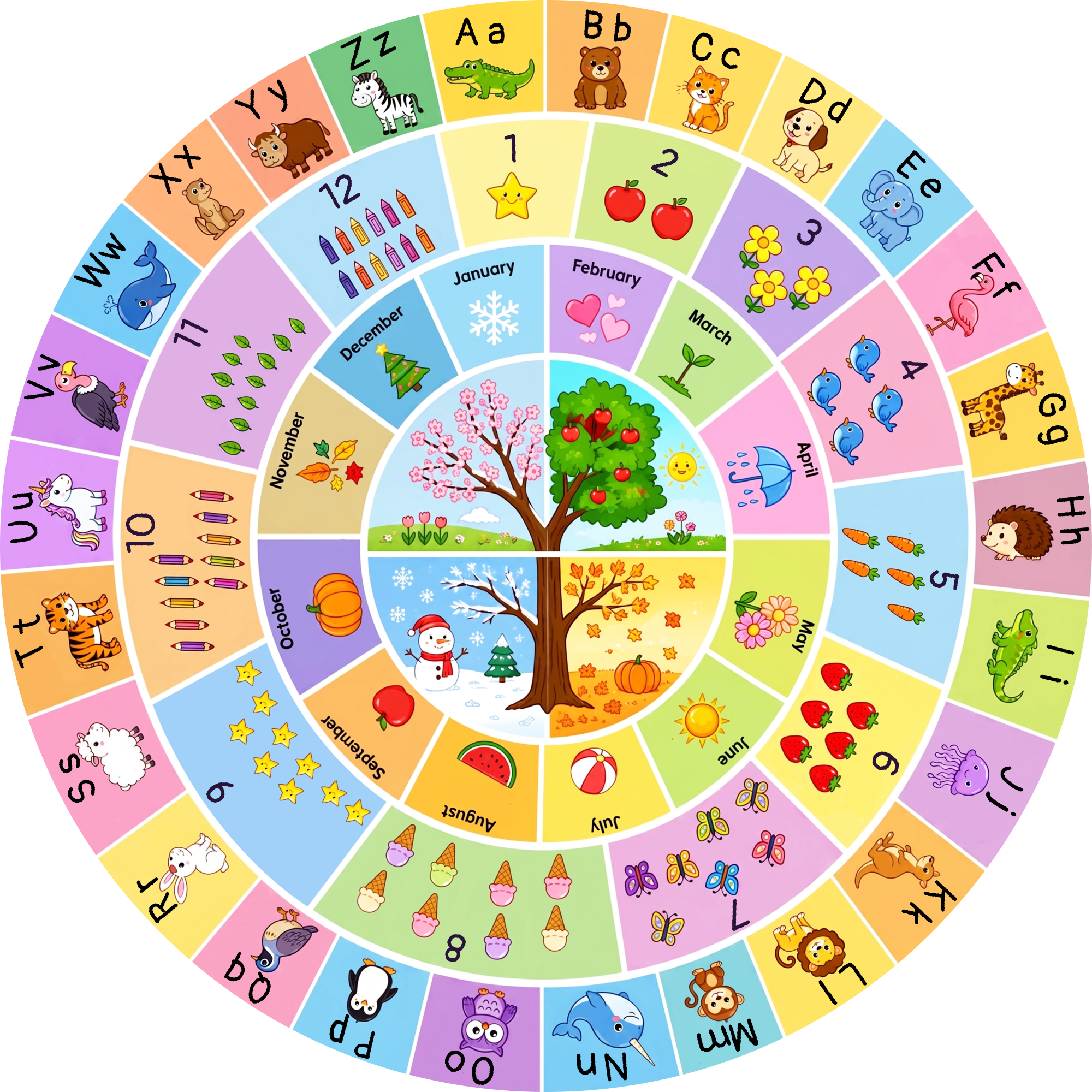 Round Colorful Alphabet Number Kids Area Rug