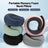 360° Ergonomic Memory Foam Travel Neck Pillow – Wrap-Around Chin Support