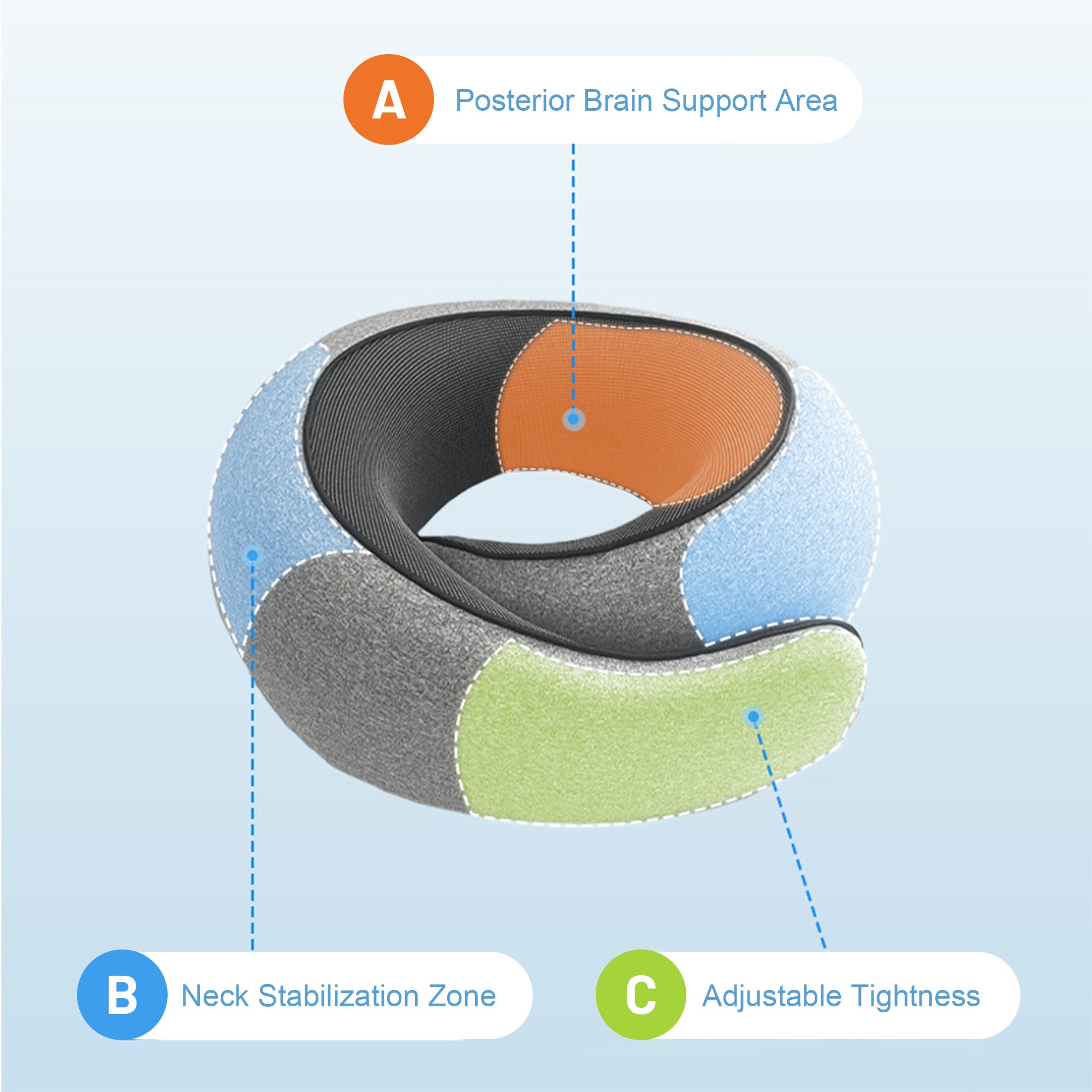 360° Ergonomic Memory Foam Travel Neck Pillow – Wrap-Around Chin Support