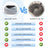 360° Ergonomic Memory Foam Travel Neck Pillow – Wrap-Around Chin Support