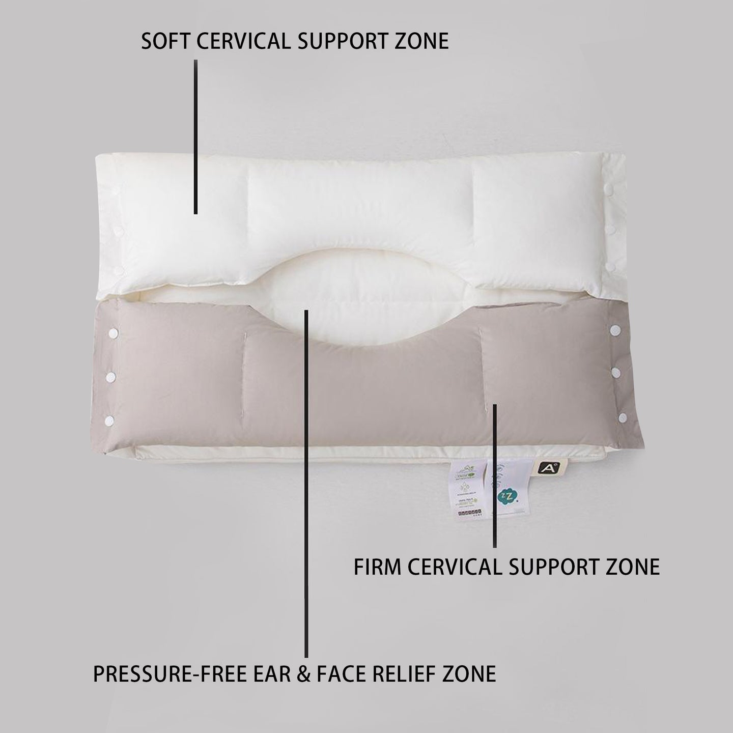 Ergonomic Multi-Zone Cervical Pillow