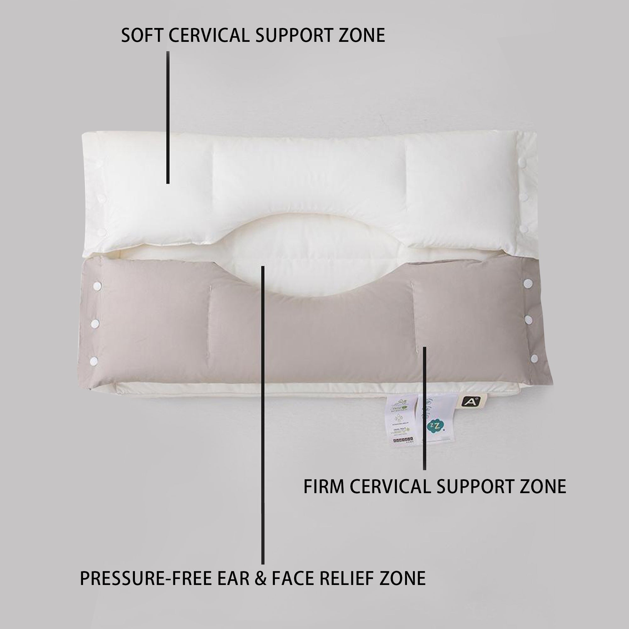 Ergonomic Multi-Zone Cervical Pillow