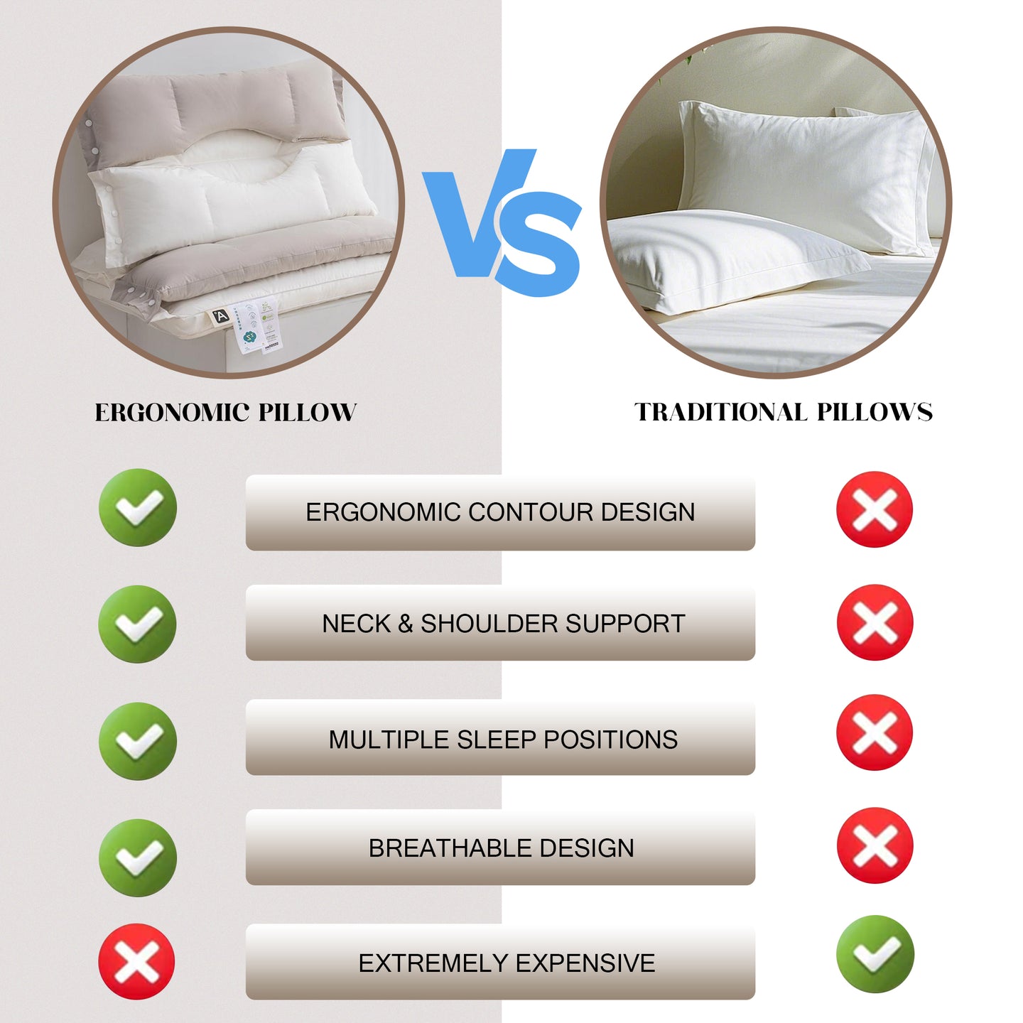Ergonomic Multi-Zone Cervical Pillow