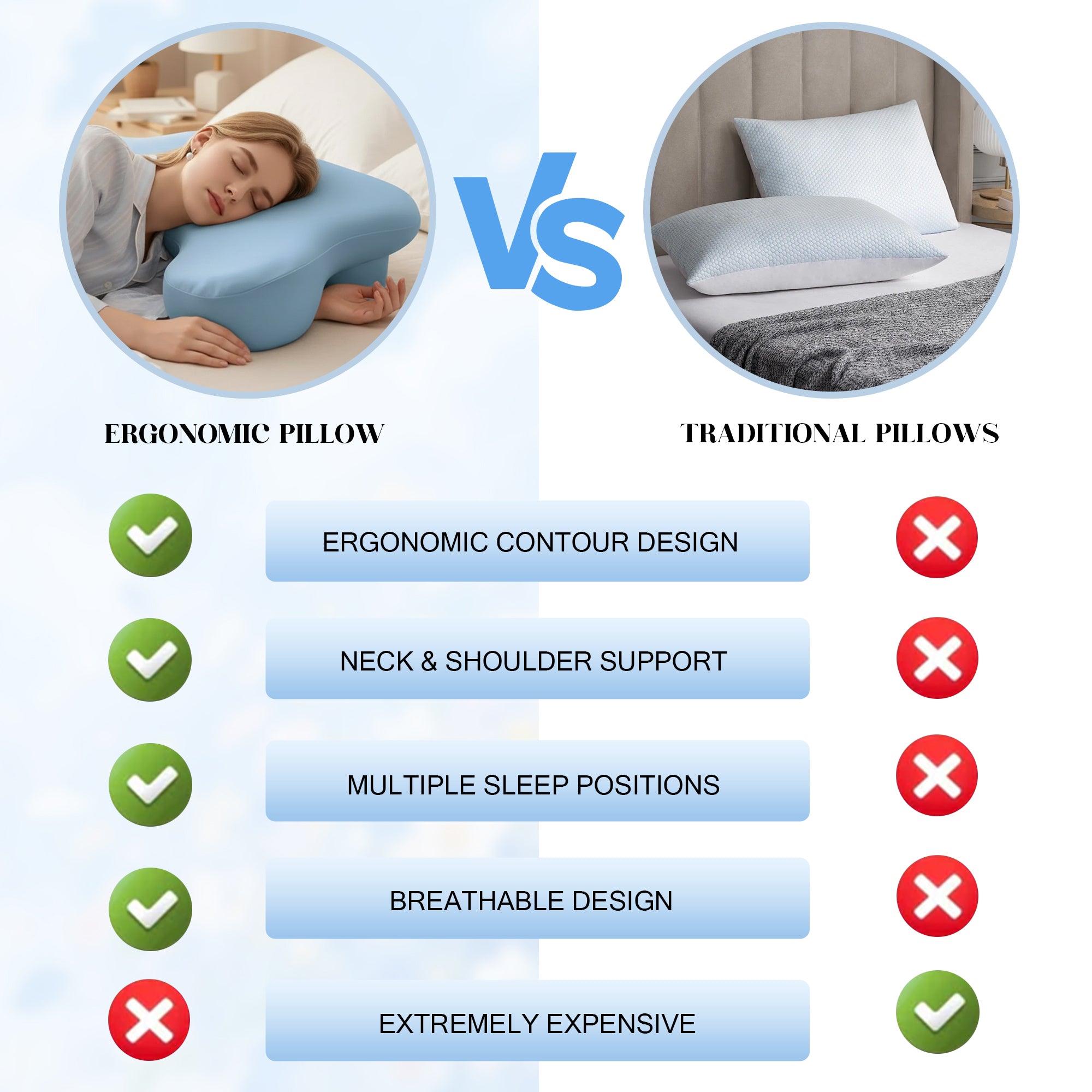 Ergonomic Side Sleeper Arm Support Pillow