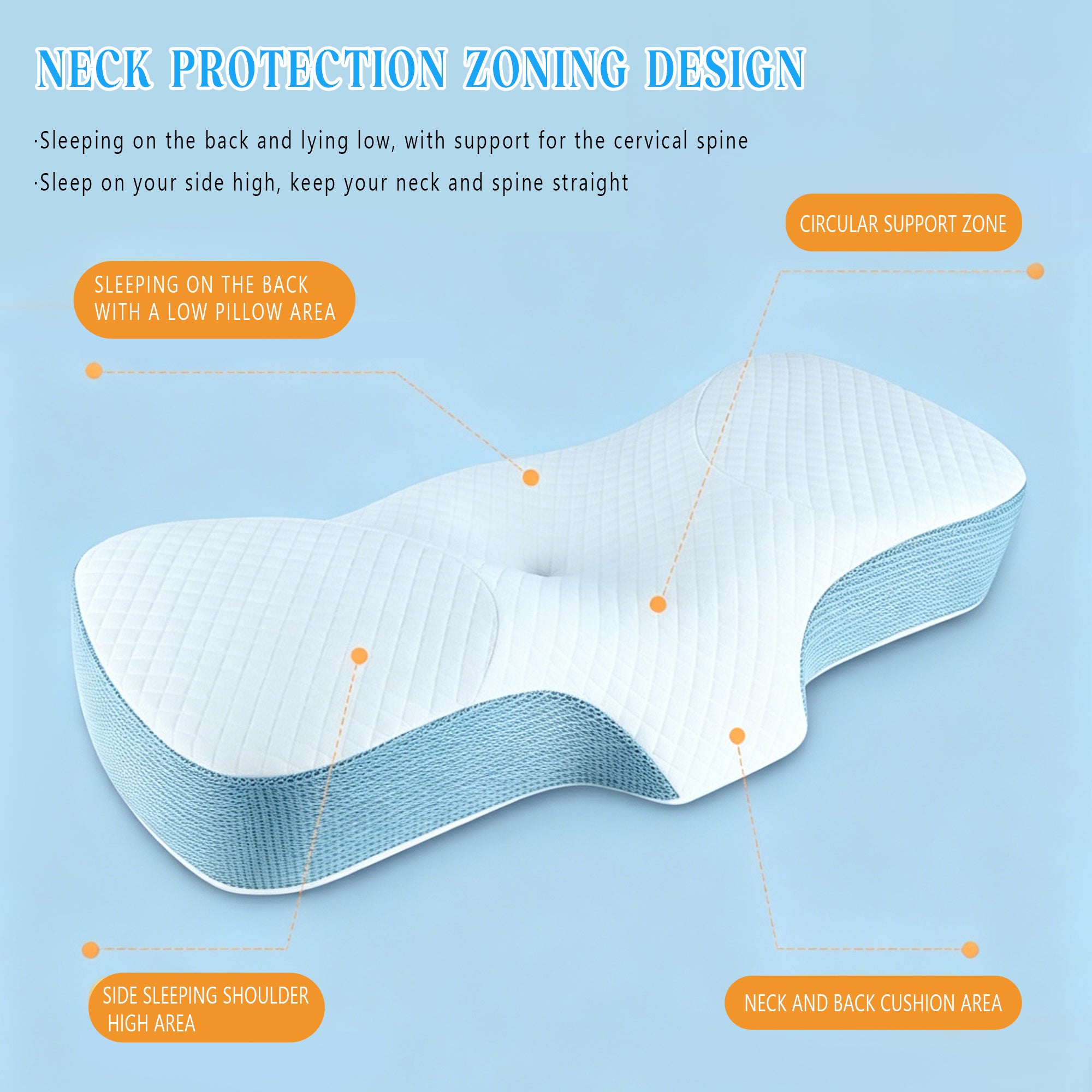 Orthopedic Cervical Contour Pillow