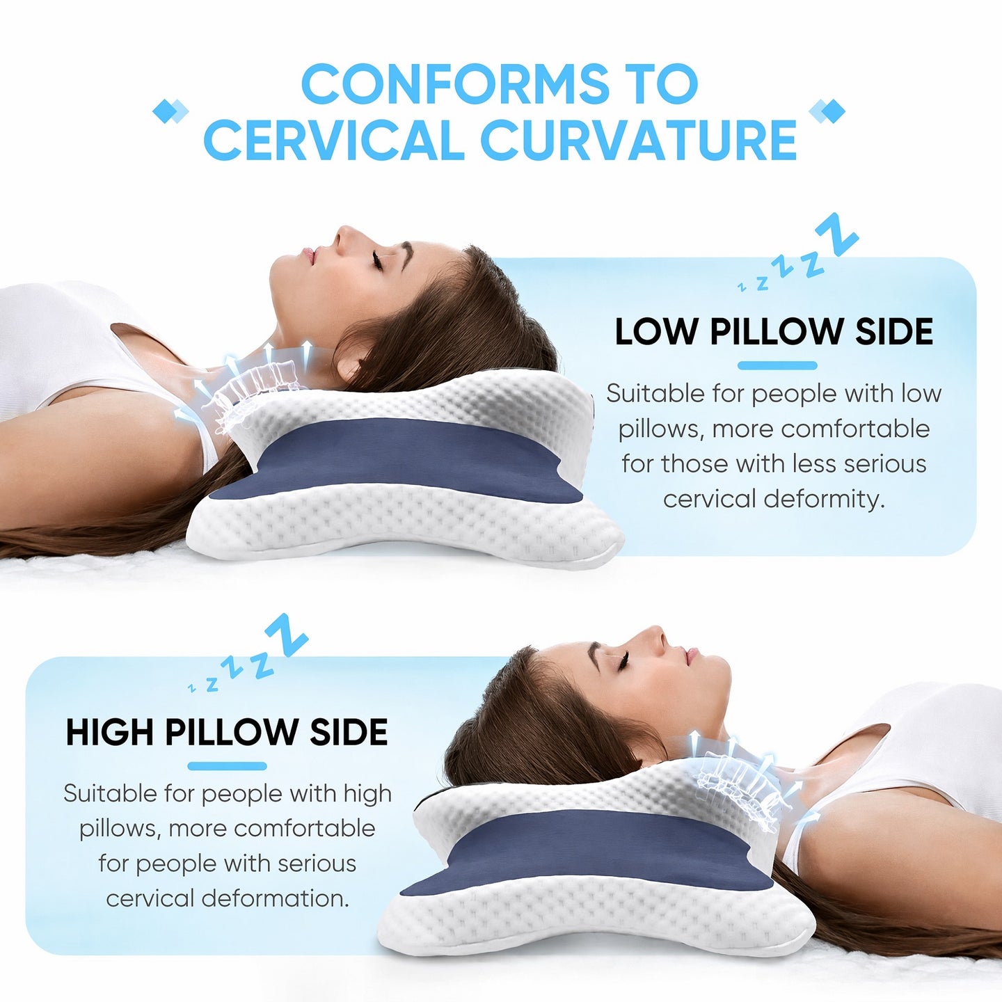 Ergonomic Cervical Support Pillow for Deep & Restful Sleep