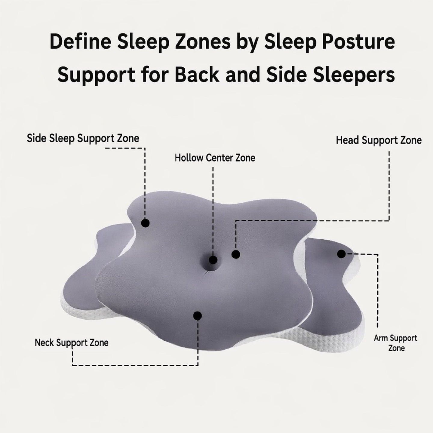 Ergonomic Cervical Support Pillow for Deep & Restful Sleep