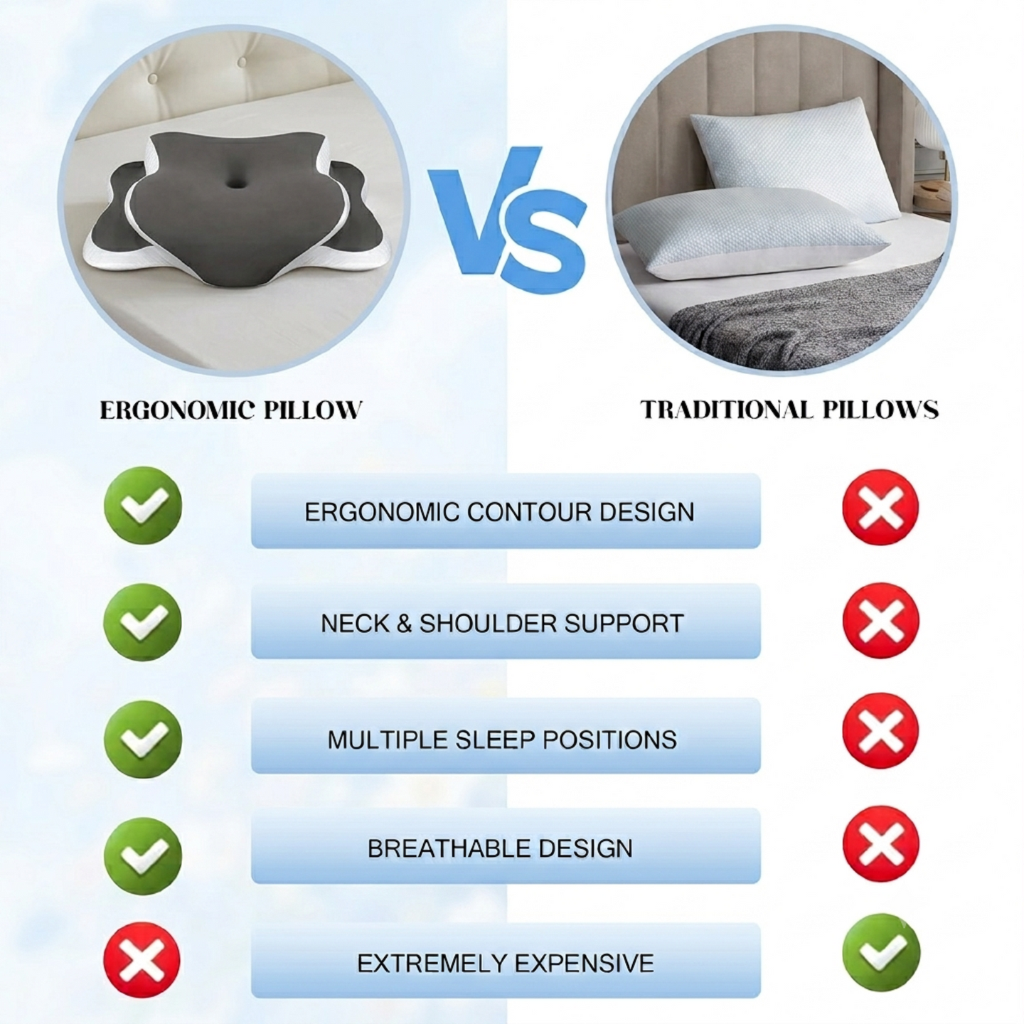 Ergonomic Cervical Support Pillow for Deep & Restful Sleep
